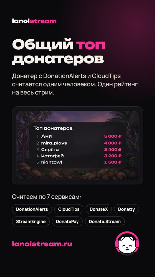 Изображение галереи LanolStream